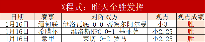 传奇落幕,岁奥斯卡宣,布退役,开云体育官网,开云体育app,开云体育下载,开云官网