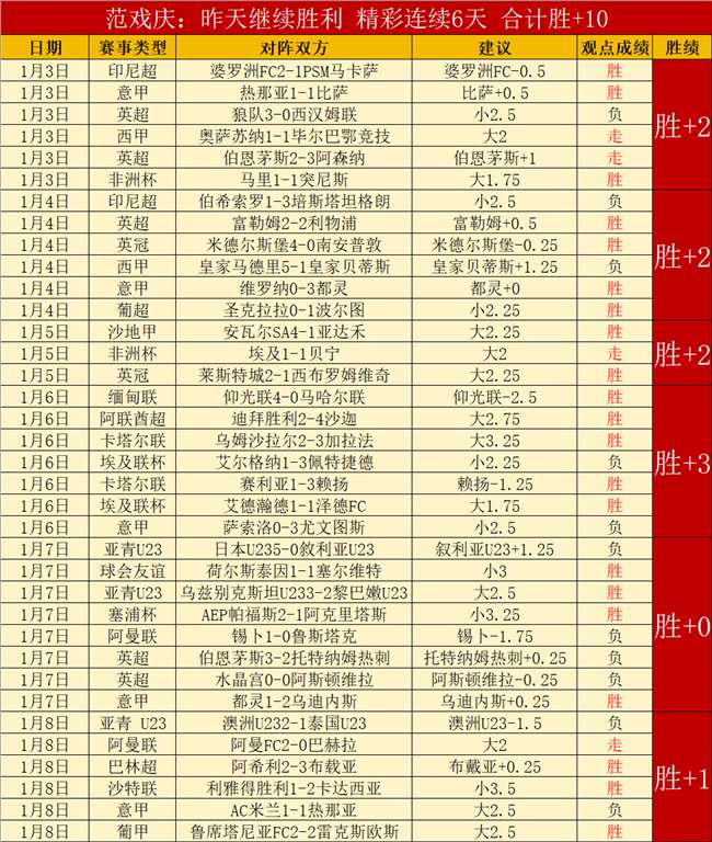 劉越炮轰,裁判漠不关,背离纪录片,开云体育官网,开云体育app,开云体育下载,开云官网