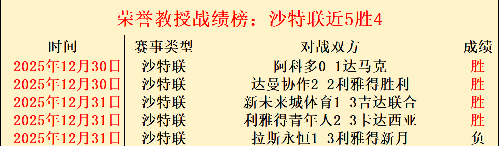 布鲁尔勇夺,亚冬会男子,短距离滑雪,开云体育官网,开云体育app,开云体育下载,开云官网
