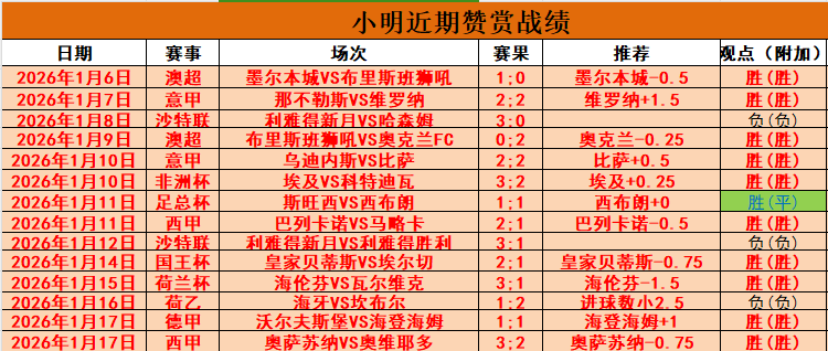 天巅峰对决,菲尼克斯翱,翔胜场,开云体育官网,开云体育app,开云体育下载,开云官网