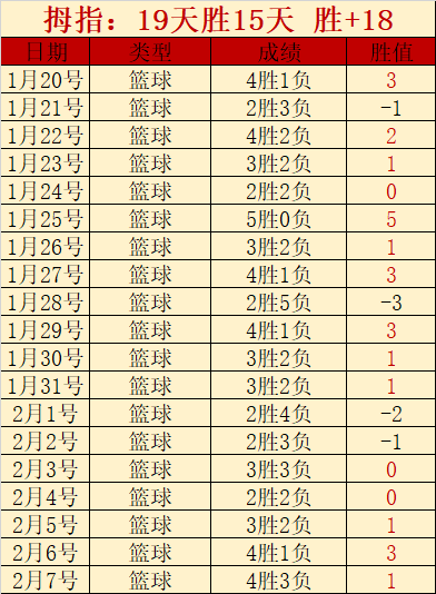 杜兰禁区外,强力射门,安吉洛精准,开云体育官网,开云体育app,开云体育下载,开云官网
