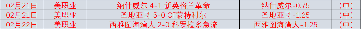 克雷莫纳激,战维罗纳,历史交锋揭,开云体育官网,开云体育app,开云体育下载,开云官网