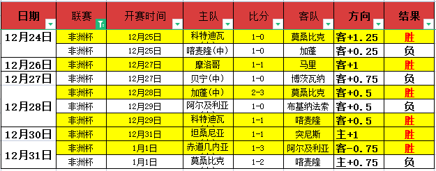 伯恩利客场,战英超,专家预测进,开云体育官网,开云体育app,开云体育下载,开云官网