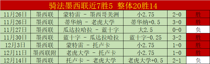 独家揭秘,阿森纳圣诞,荣耀加冕,开云体育官网,开云体育app,开云体育下载,开云官网