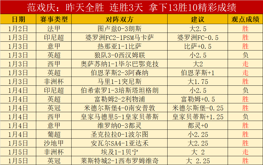 东契奇,夜晚欢颜盛,回归自信光,开云体育官网,开云体育app,开云体育下载,开云官网