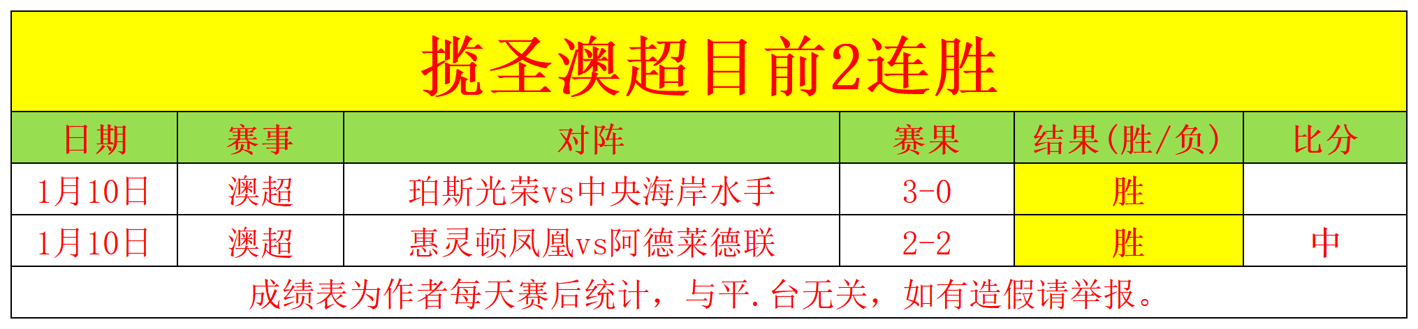 休斯敦赛首,轮中断,舍夫勒独占,开云体育官网,开云体育app,开云体育下载,开云官网