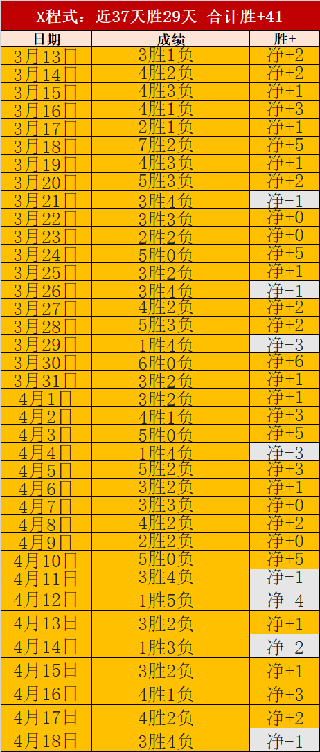 大乐透期号,专家推荐,墨西联属性,开云体育官网,开云体育app,开云体育下载,开云官网