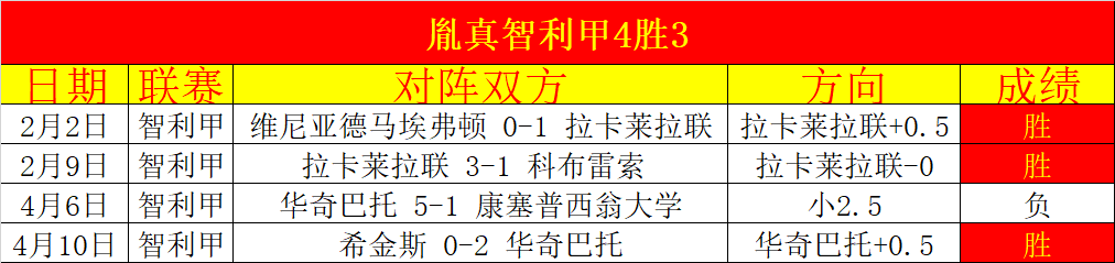 补时阶段绝,杀被判无效,维拉欧冠与,开云体育官网,开云体育app,开云体育下载,开云官网