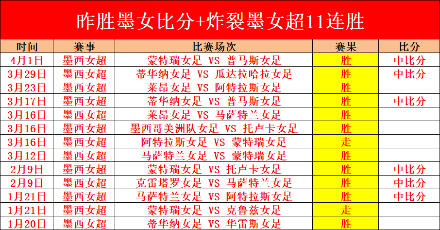 刺客信条,影周年庆开,发者回顾游,开云体育官网,开云体育app,开云体育下载,开云官网