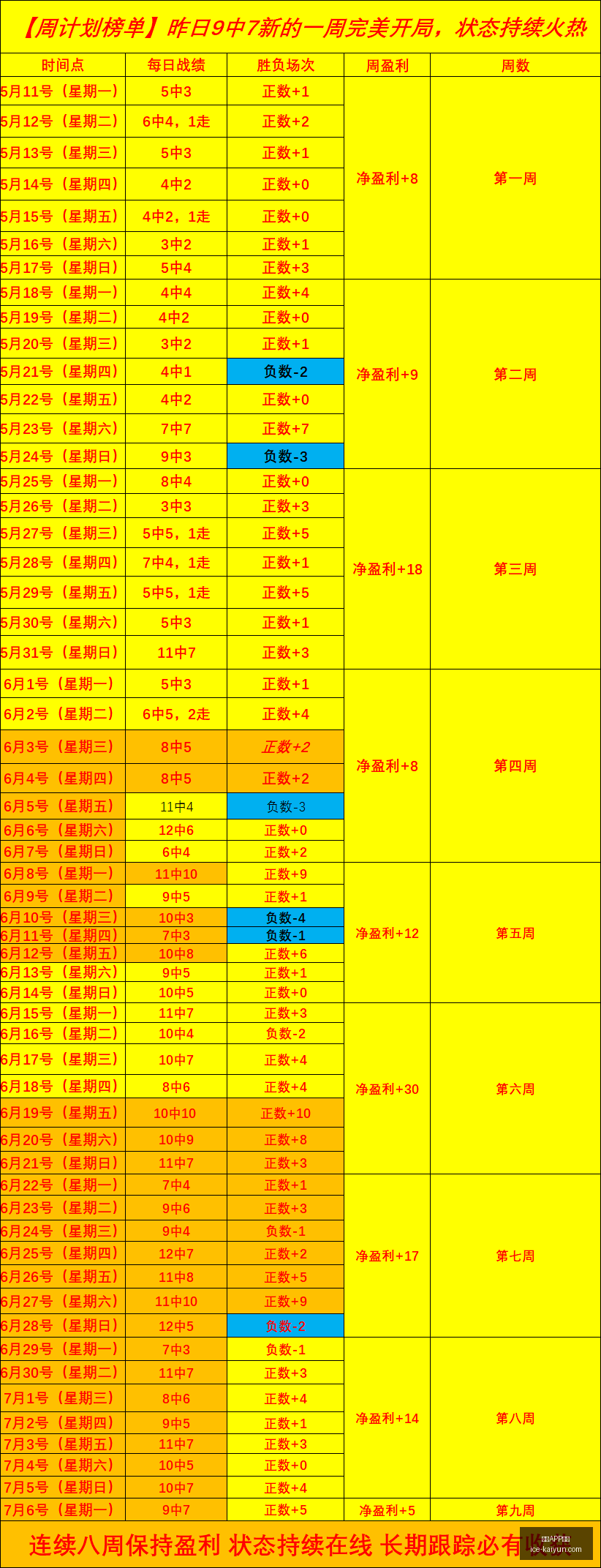 开云体育,开云APP体育,开云APP体育官网,开云APP体育官网,开云下载,开云体育使用指南,开云安全登录,开云平台体验