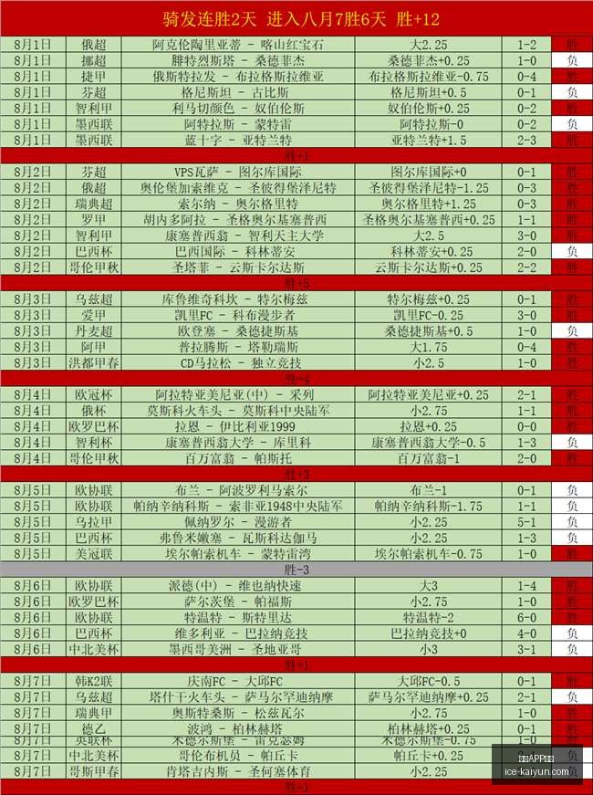 开云体育,开云APP体育,开云APP体育官网,开云APP体育官网,开云下载,开云体育使用指南,开云安全登录,开云平台体验
