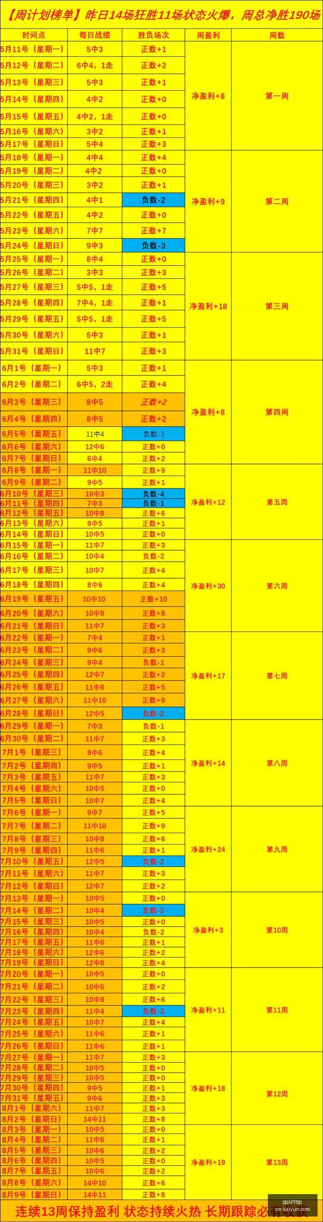 开云体育,开云APP体育,开云APP体育官网,开云APP体育官网,开云下载,开云体育使用指南,开云安全登录,开云平台体验
