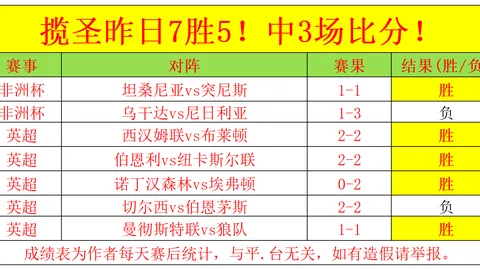阿尔兹拉费主场强势出击，挑战8胜5纪录，力图打破连平僵局魔咒！