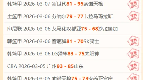 揭秘奥斯卡惊魂时刻：体测突发昏迷，紧急ICU救治中...
