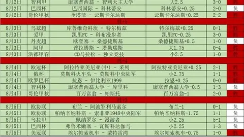 开云体育 150946