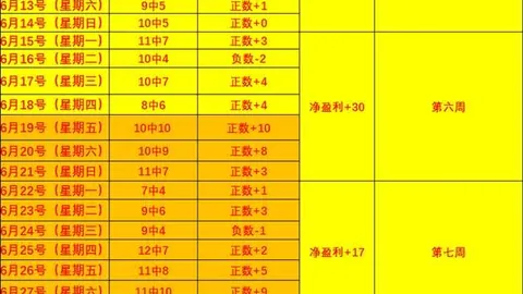 开云体育，开云平台体验， 151553 59