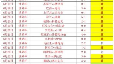 开云体育 151814